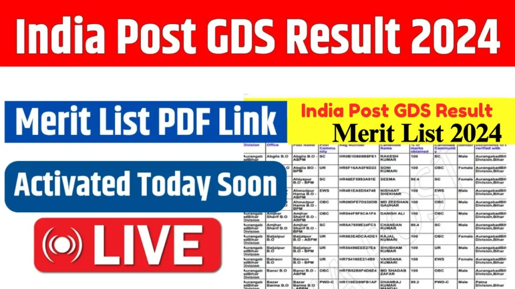 India-Post-GDS-3rd-merit-list