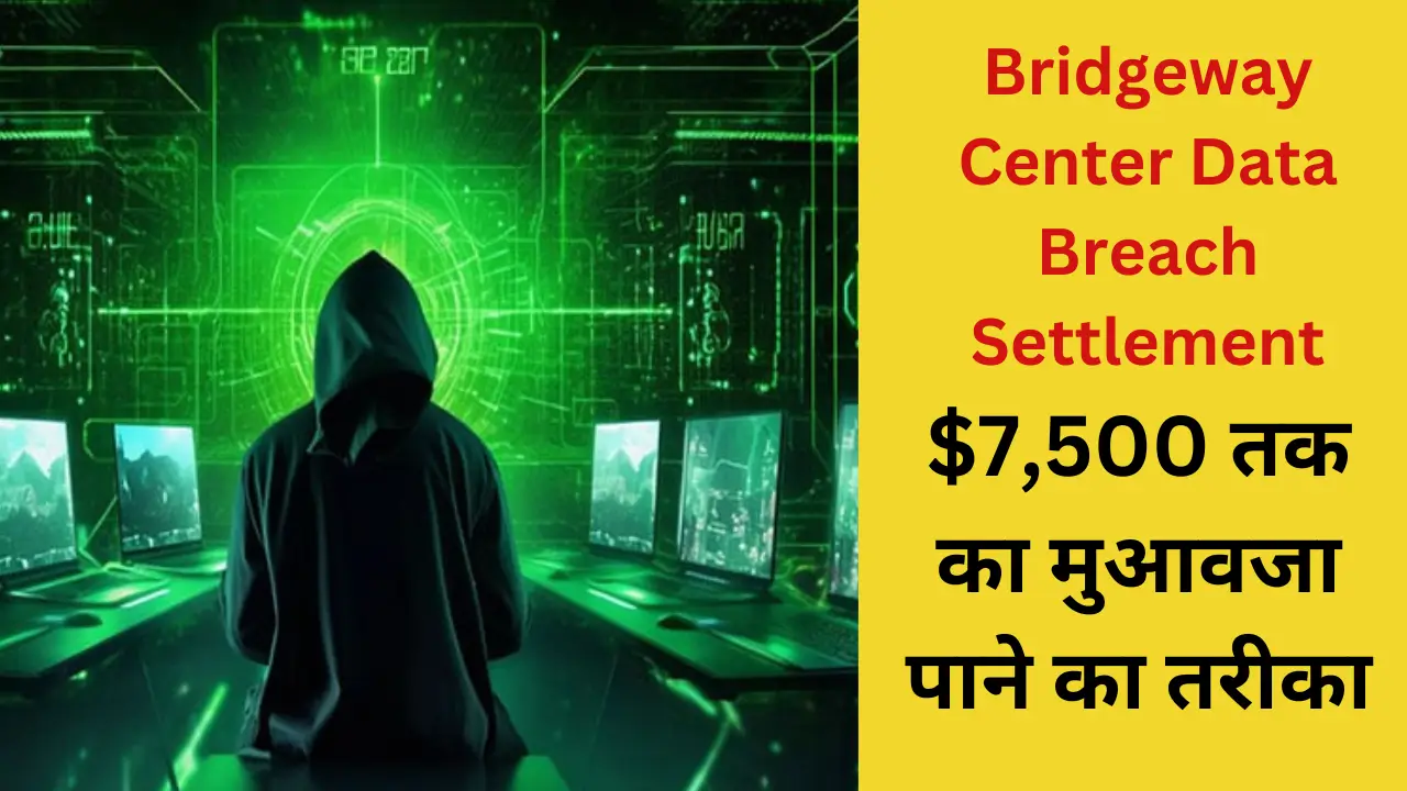 Bridgeway Center Data Breach Settlement