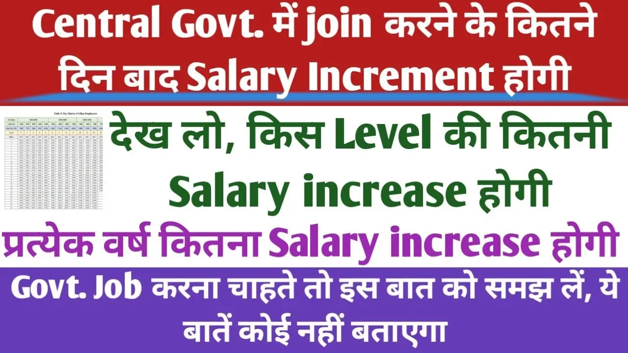 Govt Employee Salary Increment