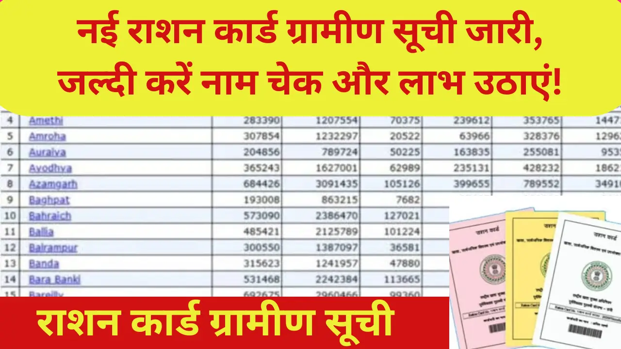 Ration Card Gramin List