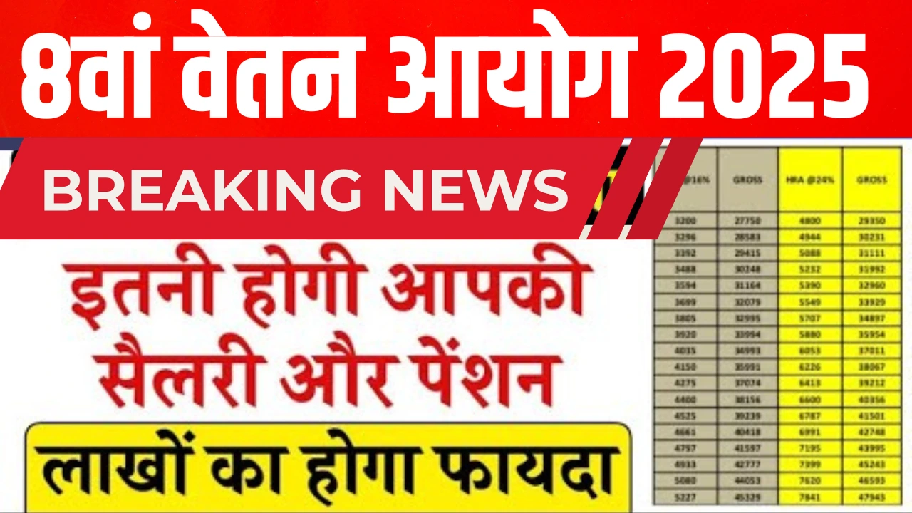 8th pay commission news