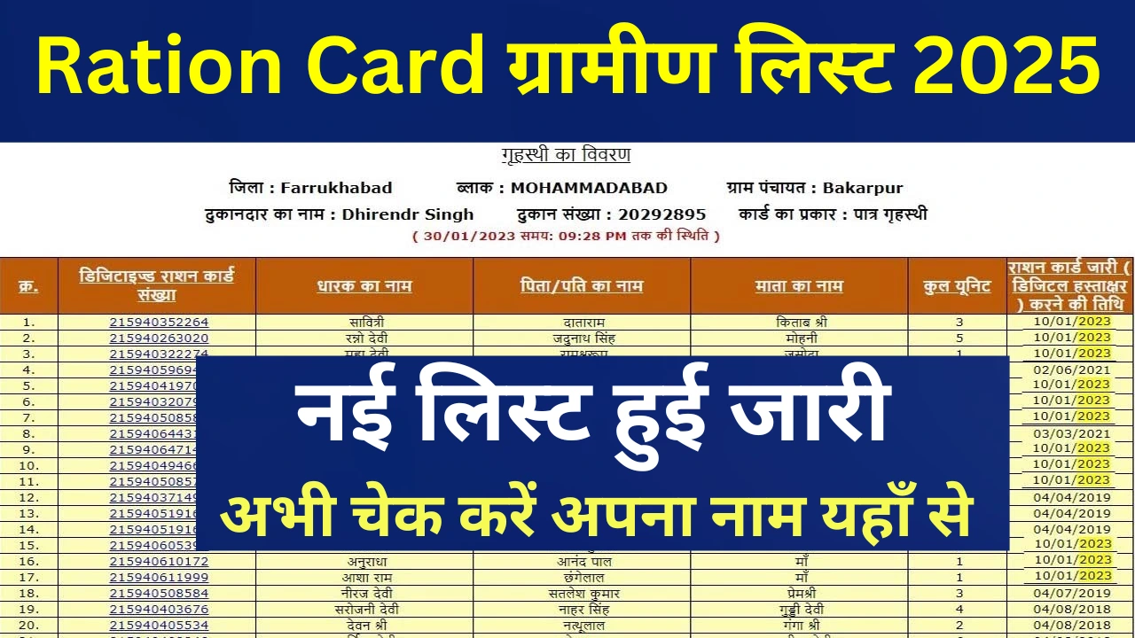 Ration card gramin list