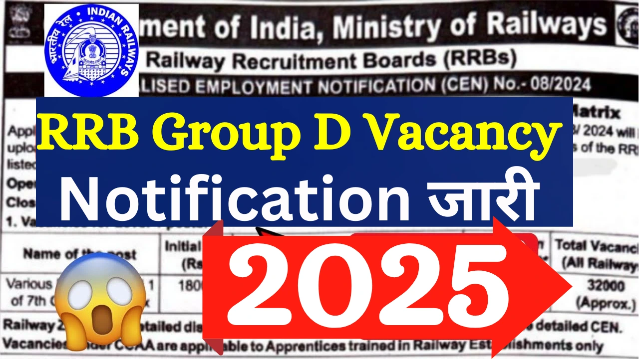 Railway recruitment 2025