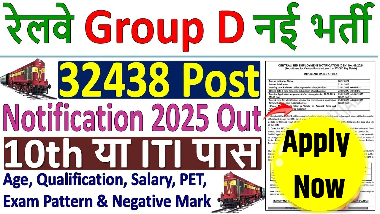 Rrb group d recruitment