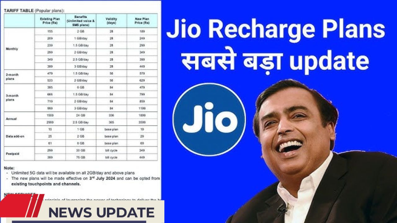 Jio recharge plan