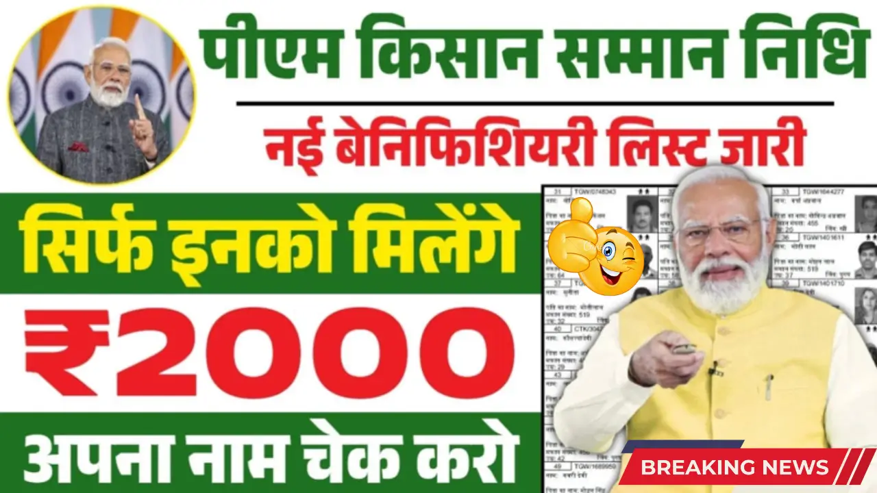 PM Kisan Beneficiary List 2025 – Check ₹2000 Payment Status Online