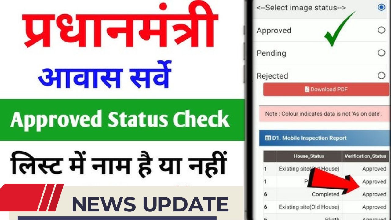 PM awas yojana pending form status check