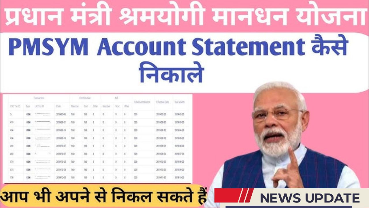 PMSYM Account Statement