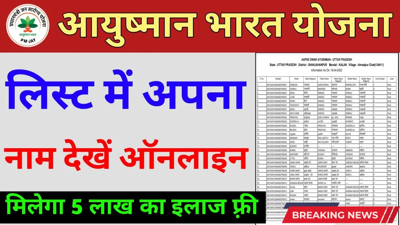 Ayushman Card Gramin List – Check Beneficiary List for Free Treatment