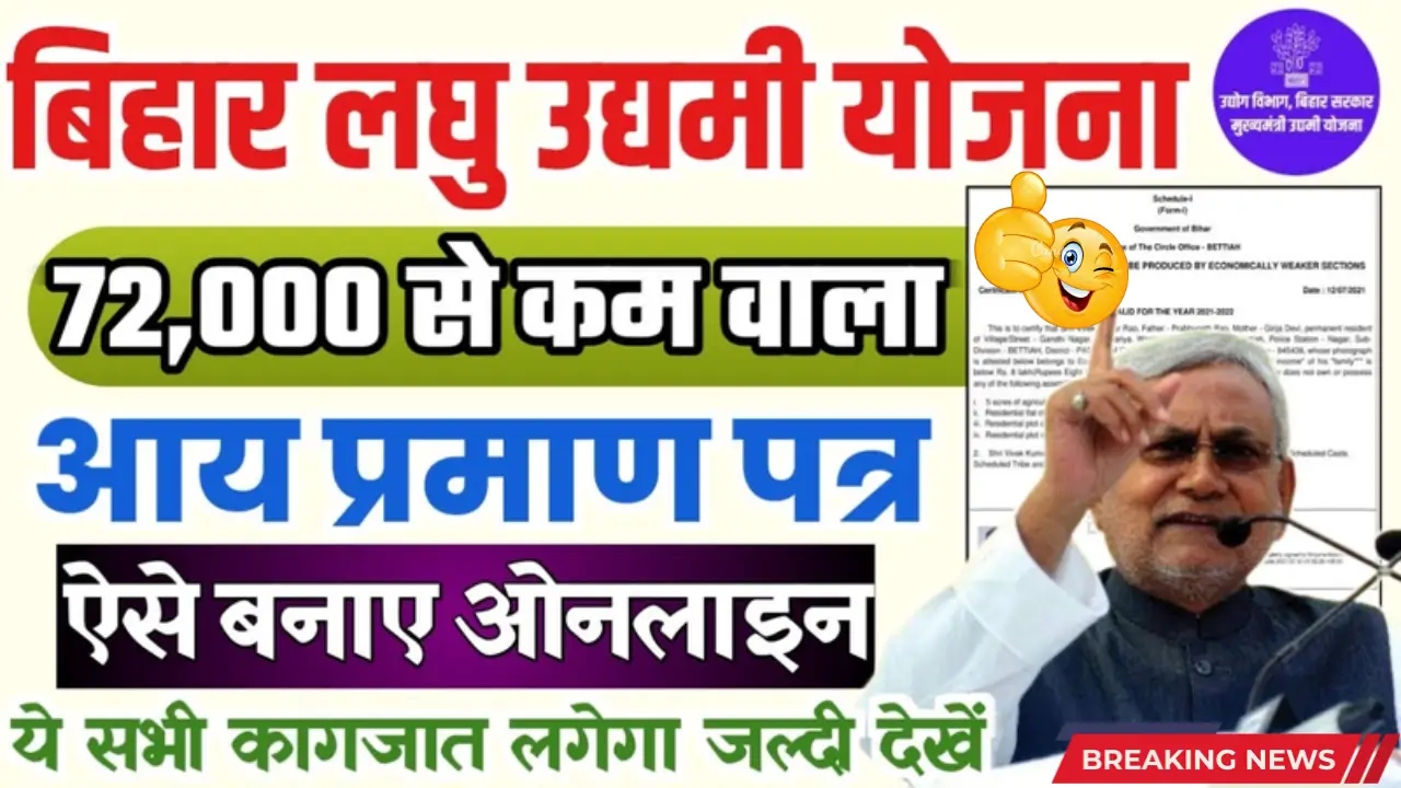 Laghu Udyami Yojana Income Certificate 2025 – Apply Online & Get Benefits